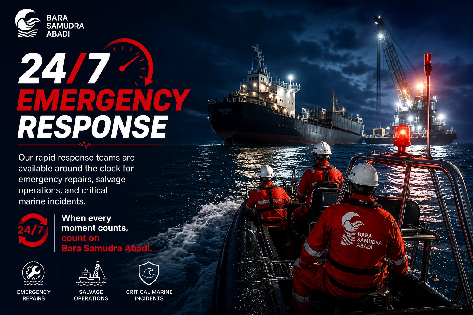 24/7 Emergency Response